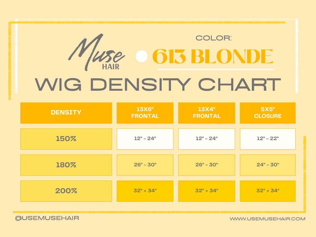 613 HD Lace Wigs - PRE-PLUCKED - MUSE Hair