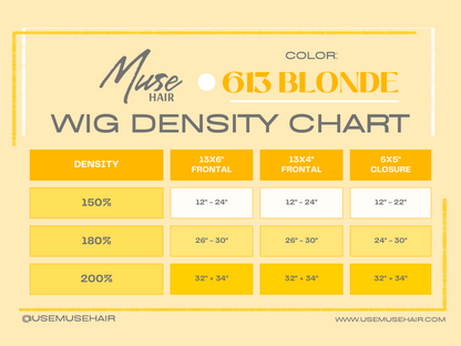613 HD Lace Wigs - PRE-PLUCKED - MUSE Hair
